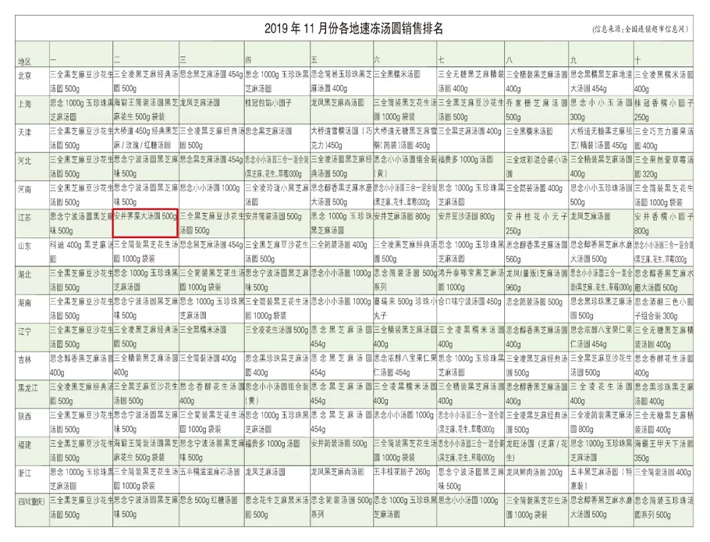 1578017811503846.png 0OMRAH0%{FQZNL7~AZ))XPP.png