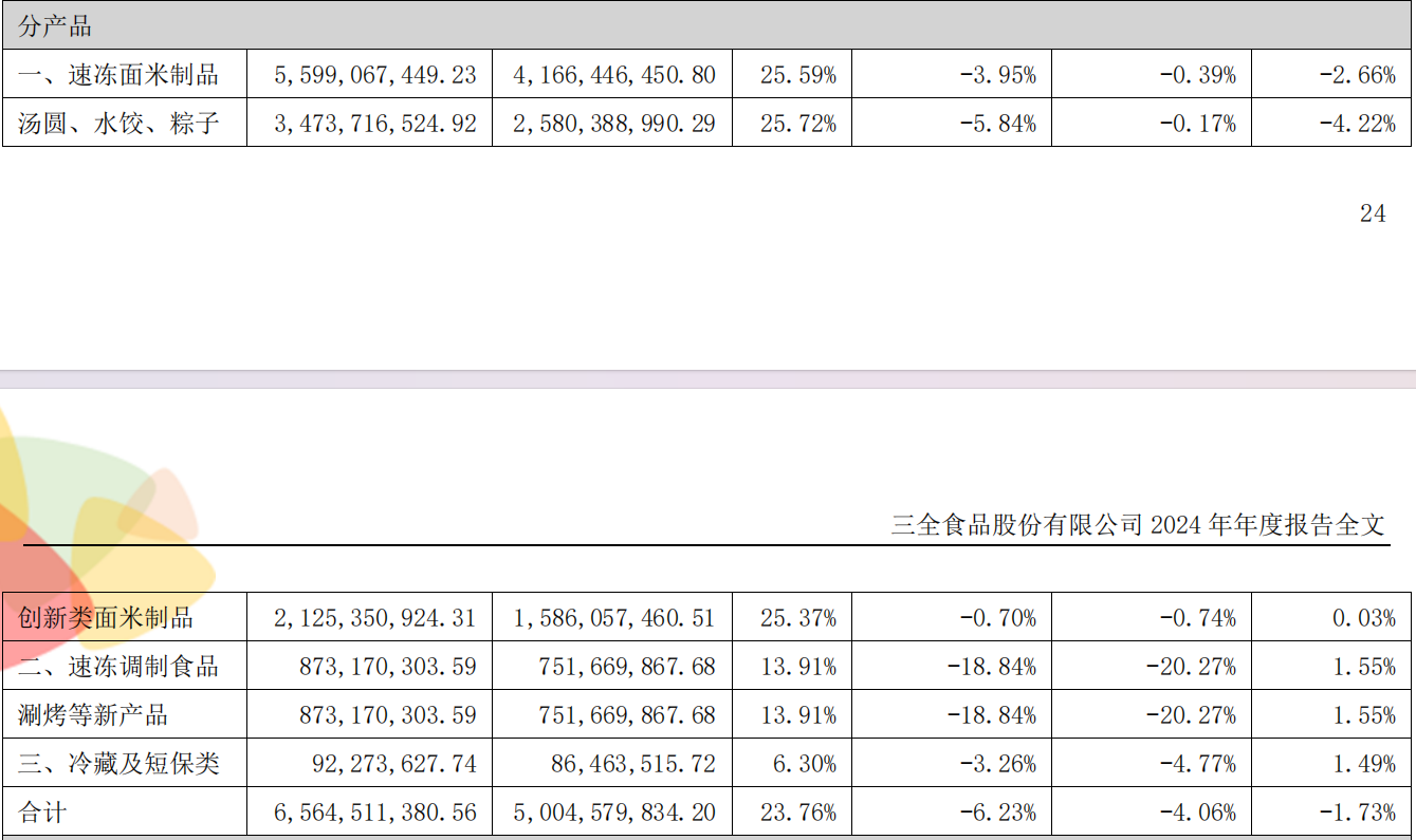 1745291217542806.png 1745291217542806.png